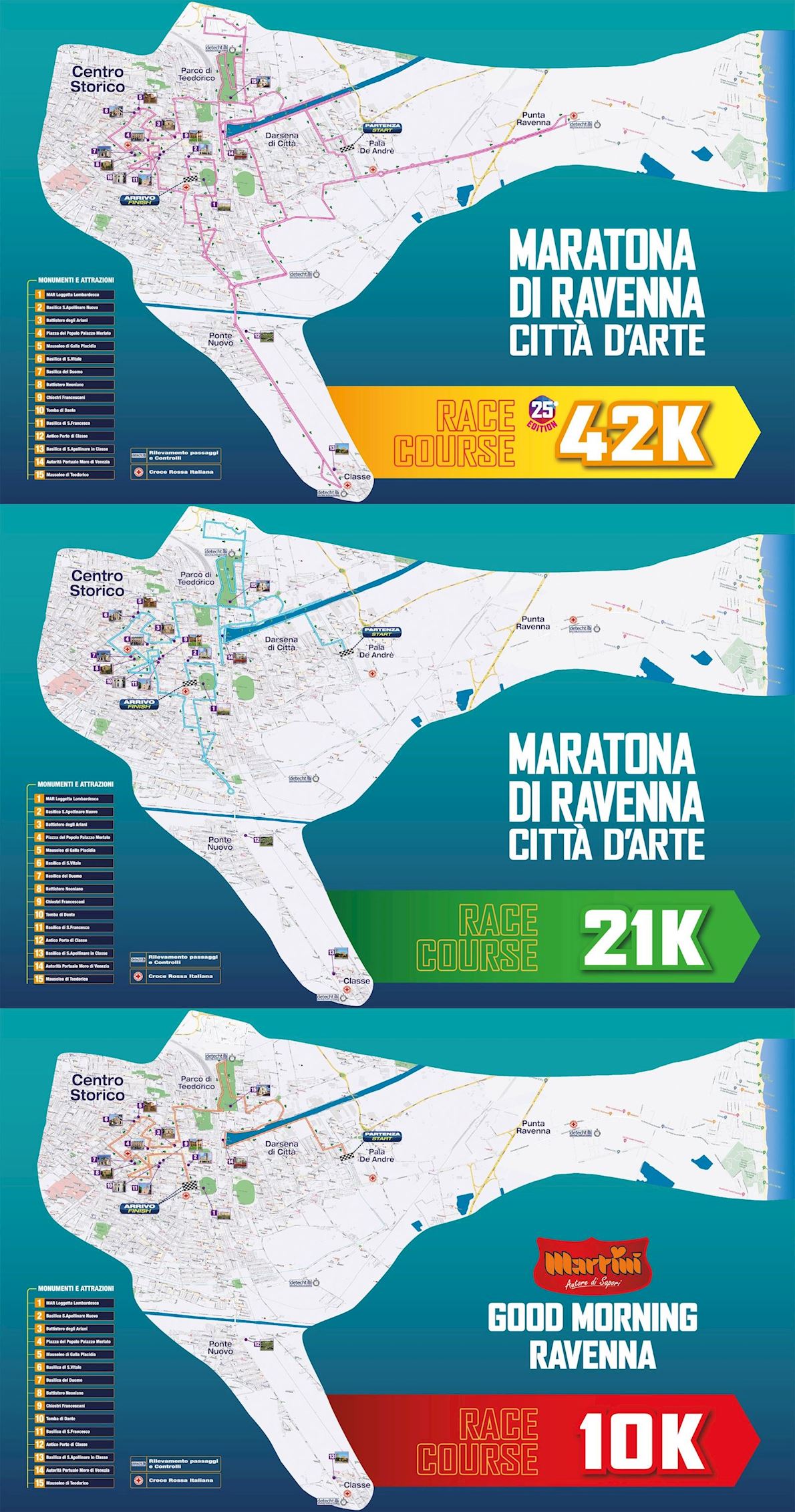 Ravenna Marathon City of Art  MAPA DEL RECORRIDO DE